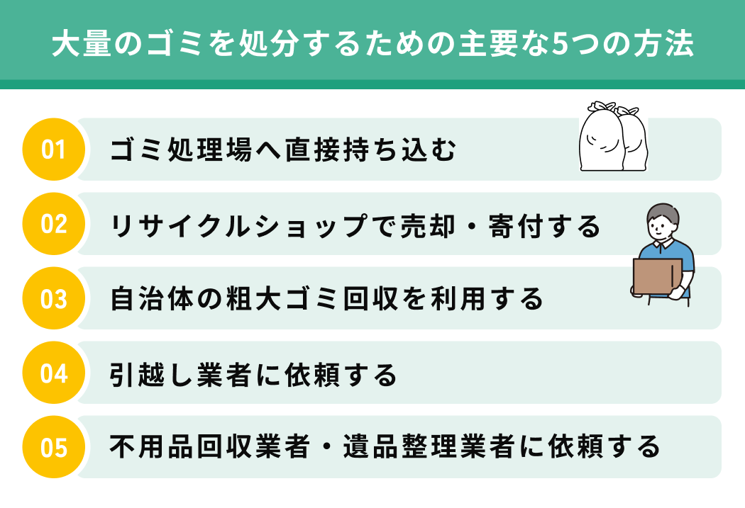 大量のゴミを処分する5つの方法と費用相場