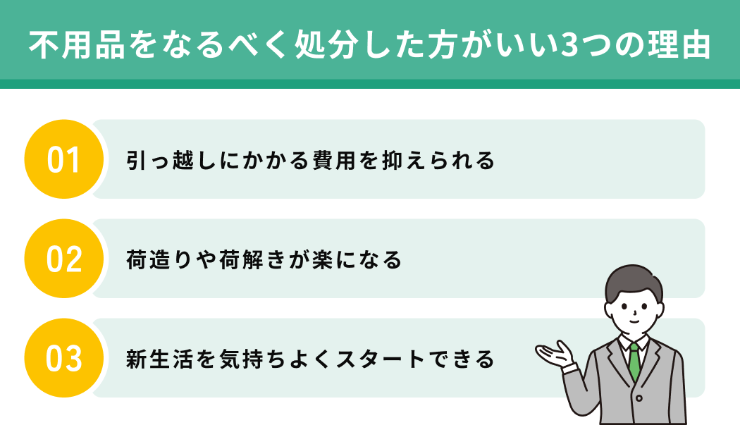 引越しのときは不用品を処分するチャンス！